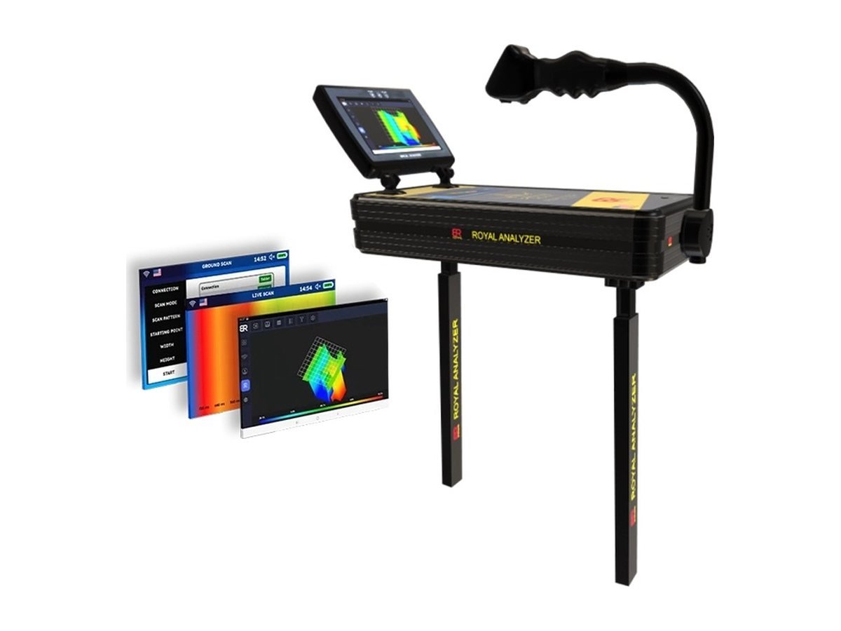 BR Systems Royal Analyzer Pro 6000